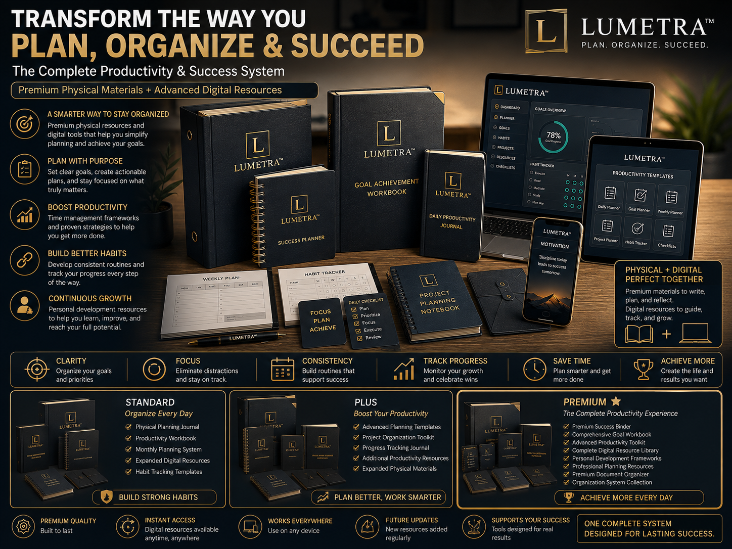 LUMETRA