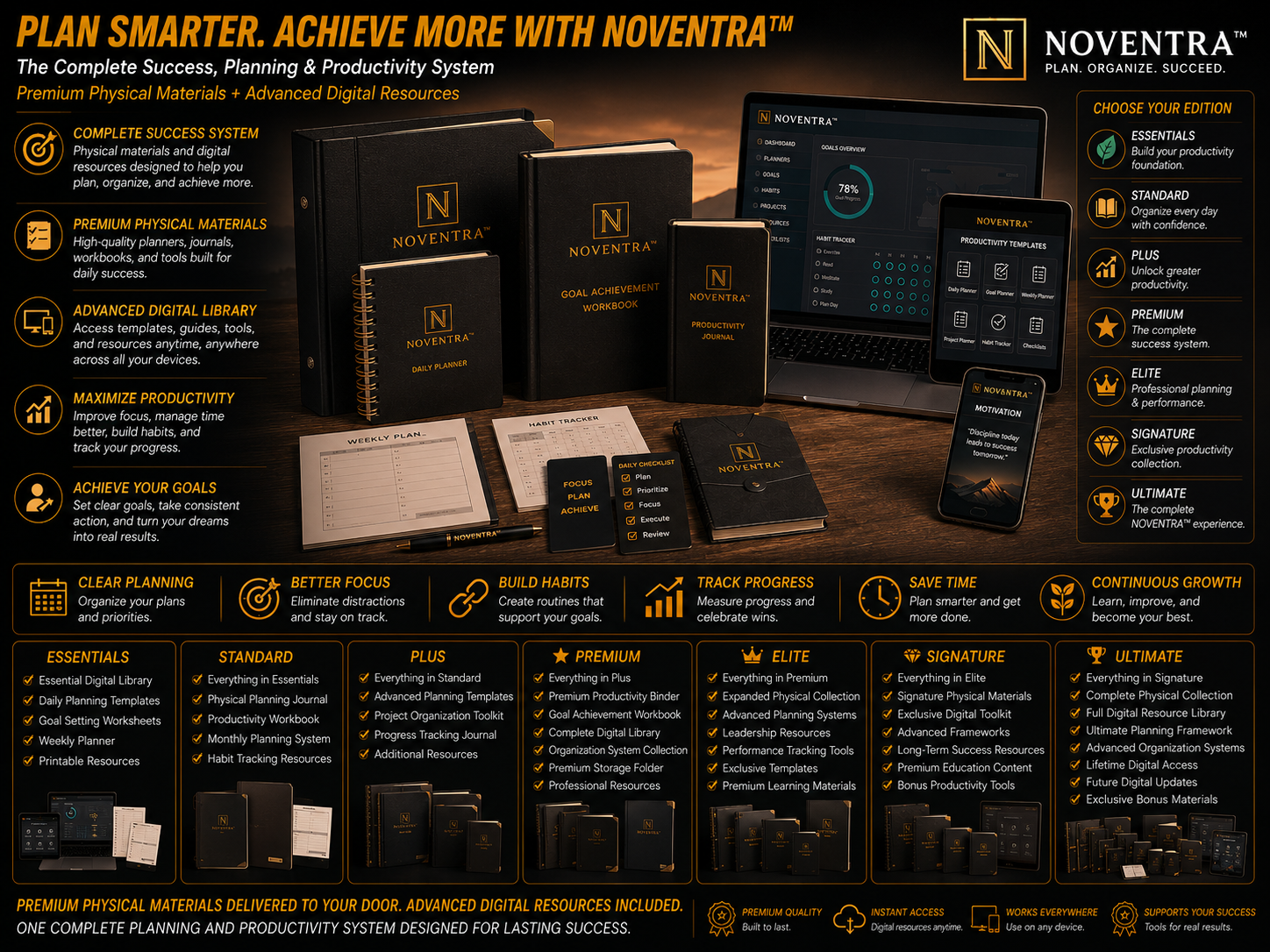 NOVENTRA