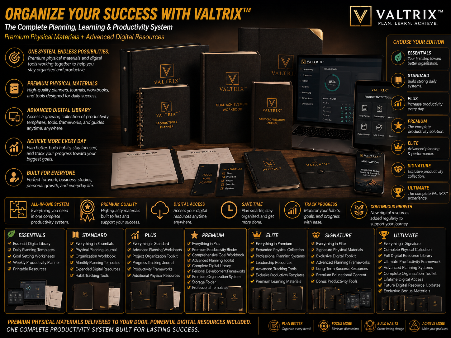 VALTRIX
