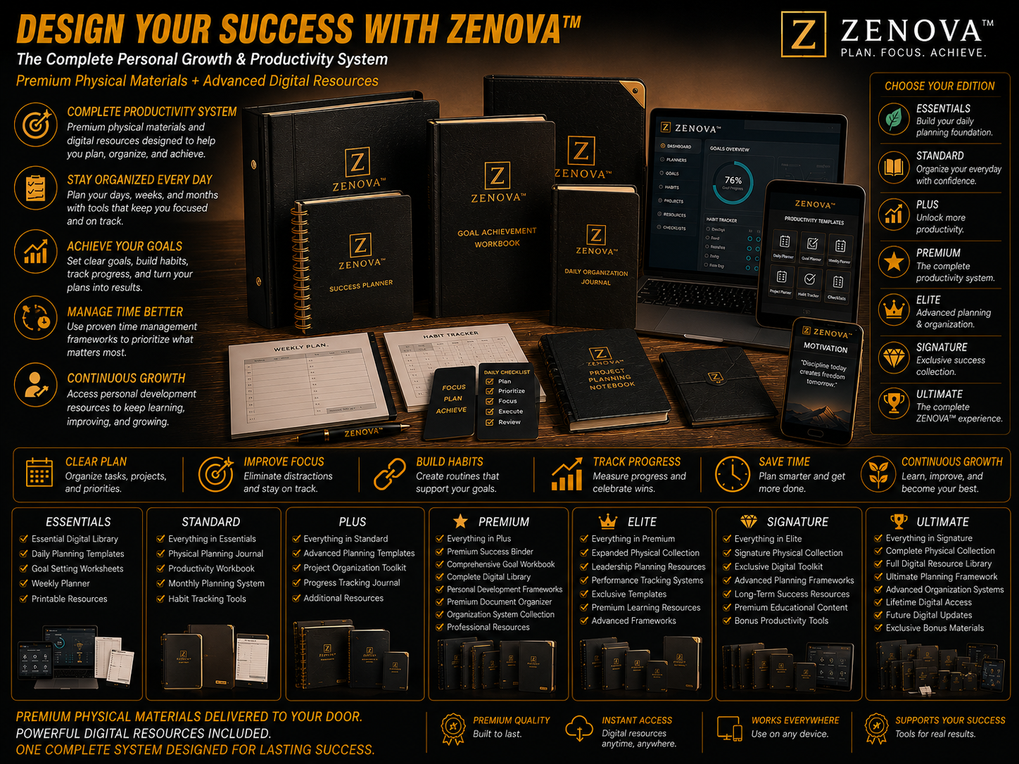 ZENOVA